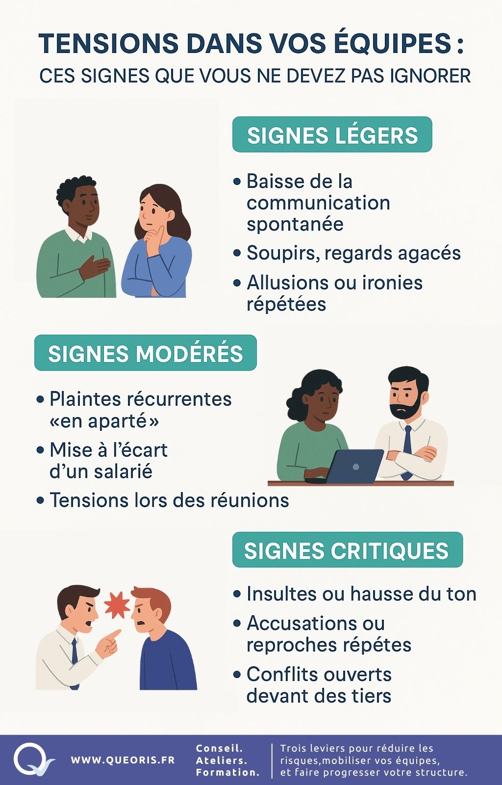 Conflits internes en entreprise
